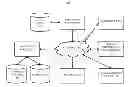 Fig. 01 - MANAGING MODELED AUDIENCE EXTENSION INFORMATION