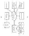 Fig. 02 - MANAGING MODELED AUDIENCE EXTENSION INFORMATION