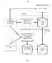Fig. 03 - MANAGING MODELED AUDIENCE EXTENSION INFORMATION