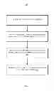 Fig. 04 - MANAGING MODELED AUDIENCE EXTENSION INFORMATION