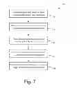 Fig. 08 - System and method for tire inventory and promotion