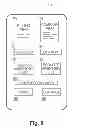 Fig. 09 - System and method for tire inventory and promotion