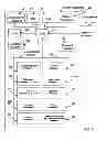 Fig. 03 - Revenue-generating electronic multi-media exchange and process of operating same