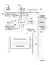 Fig. 05 - Revenue-generating electronic multi-media exchange and process of operating same