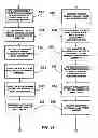 Fig. 07 - Revenue-generating electronic multi-media exchange and process of operating same