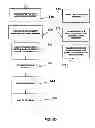 Fig. 09 - Revenue-generating electronic multi-media exchange and process of operating same