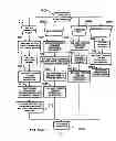 Fig. 16 - Revenue-generating electronic multi-media exchange and process of operating same