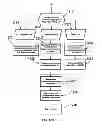 Fig. 20 - Revenue-generating electronic multi-media exchange and process of operating same