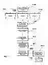 Fig. 23 - Revenue-generating electronic multi-media exchange and process of operating same