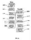Fig. 32 - Revenue-generating electronic multi-media exchange and process of operating same