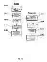 Fig. 33 - Revenue-generating electronic multi-media exchange and process of operating same