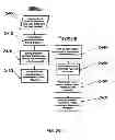 Fig. 34 - Revenue-generating electronic multi-media exchange and process of operating same