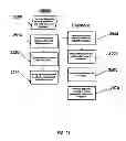 Fig. 35 - Revenue-generating electronic multi-media exchange and process of operating same