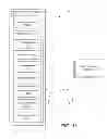 Fig. 13 - SELF-GOVERNANCE OF AN ONLINE COMMUNITY