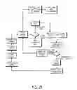 Fig. 17 - Methods for detecting and recording physical activity of person