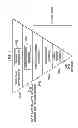 Fig. 05 - SYSTEM AND METHOD FOR GENERATING 'RARE CROWD' INVENTORY FOR ADVERTISING