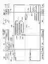Fig. 10 - SYSTEM AND METHOD FOR GENERATING 'RARE CROWD' INVENTORY FOR ADVERTISING