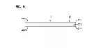 Fig. 05 - Autographable flat objects which are portable and able to be readily carried and displayed