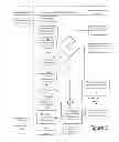 Fig. 04 - SYSTEM AND METHOD FOR TWO-WAY TRANSFER OF FUNDS AND ELECTRONIC CONTENT BETWEEN SUMMA  ACCOUNT USERS WITH GATHERING OF BEHAVIORAL METRICS AND MANAGEMENT OF MULTIPLE CURRENCIES AND ESCROW ACCOUNTS