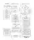Fig. 05 - SYSTEM AND METHOD FOR TWO-WAY TRANSFER OF FUNDS AND ELECTRONIC CONTENT BETWEEN SUMMA  ACCOUNT USERS WITH GATHERING OF BEHAVIORAL METRICS AND MANAGEMENT OF MULTIPLE CURRENCIES AND ESCROW ACCOUNTS