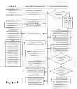 Fig. 07 - SYSTEM AND METHOD FOR TWO-WAY TRANSFER OF FUNDS AND ELECTRONIC CONTENT BETWEEN SUMMA  ACCOUNT USERS WITH GATHERING OF BEHAVIORAL METRICS AND MANAGEMENT OF MULTIPLE CURRENCIES AND ESCROW ACCOUNTS