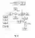 Fig. 17 - Personal activity tracking system