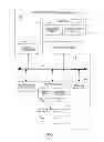Fig. 05 - SYSTEM AND METHOD FOR A MERCHANT LOYALTY SYSTEM