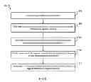Fig. 06 - AUDIENCE SEGMENT ESTIMATION