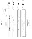 Fig. 08 - SYSTEMS AND METHODS FOR AN INTEGRATED AND FRICTIONLESS CALL TRACKING SERVICE