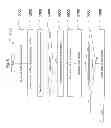 Fig. 09 - SYSTEMS AND METHODS FOR AN INTEGRATED AND FRICTIONLESS CALL TRACKING SERVICE