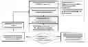 Fig. 01 - Device, System and Method for Traffic Prediction