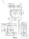 Fig. 02 - Interactive advertising using proximity events