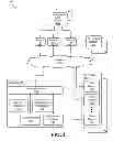 Fig. 03 - Interactive advertising using proximity events
