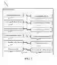 Fig. 07 - Interactive advertising using proximity events