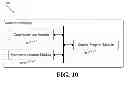 Fig. 09 - Interactive advertising using proximity events