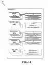 Fig. 11 - Interactive advertising using proximity events
