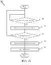Fig. 14 - Interactive advertising using proximity events