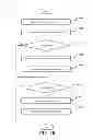 Fig. 17 - Interactive advertising using proximity events