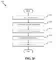 Fig. 19 - Interactive advertising using proximity events
