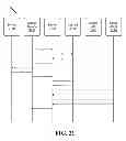 Fig. 20 - Interactive advertising using proximity events