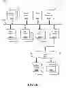 Fig. 25 - Interactive advertising using proximity events