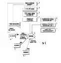 Fig. 02 - SYSTEM AND METHOD OF ADVERTISING USING BIOMETRICS DRIVEN REGISTRATION