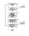Fig. 04 - SYSTEM AND METHOD OF ADVERTISING USING BIOMETRICS DRIVEN REGISTRATION