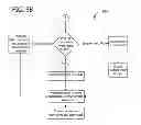 Fig. 05 - METHODS AND SYSTEMS FOR PRESENTING GOODS AND SERVICES
