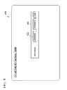 Fig. 06 - METHODS AND SYSTEMS FOR PRESENTING GOODS AND SERVICES