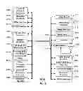 Fig. 16 - INTERACTIVE INTERFACE EFFECTUATED VENDING