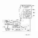Fig. 18 - INTERACTIVE INTERFACE EFFECTUATED VENDING