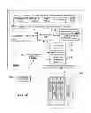 Fig. 22 - INTERACTIVE INTERFACE EFFECTUATED VENDING