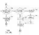Fig. 28 - INTERACTIVE INTERFACE EFFECTUATED VENDING