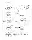 Fig. 29 - INTERACTIVE INTERFACE EFFECTUATED VENDING